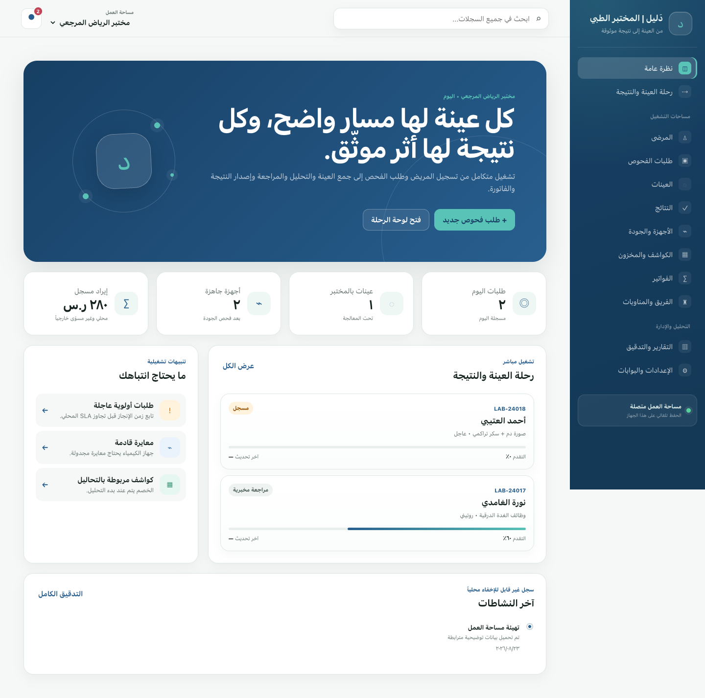 دَليل للمختبرات