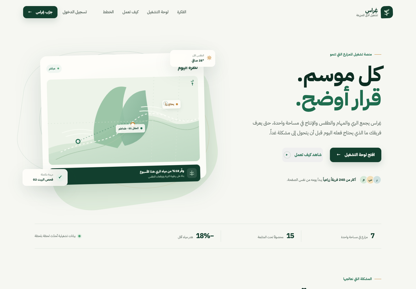 غِراس للمزارع