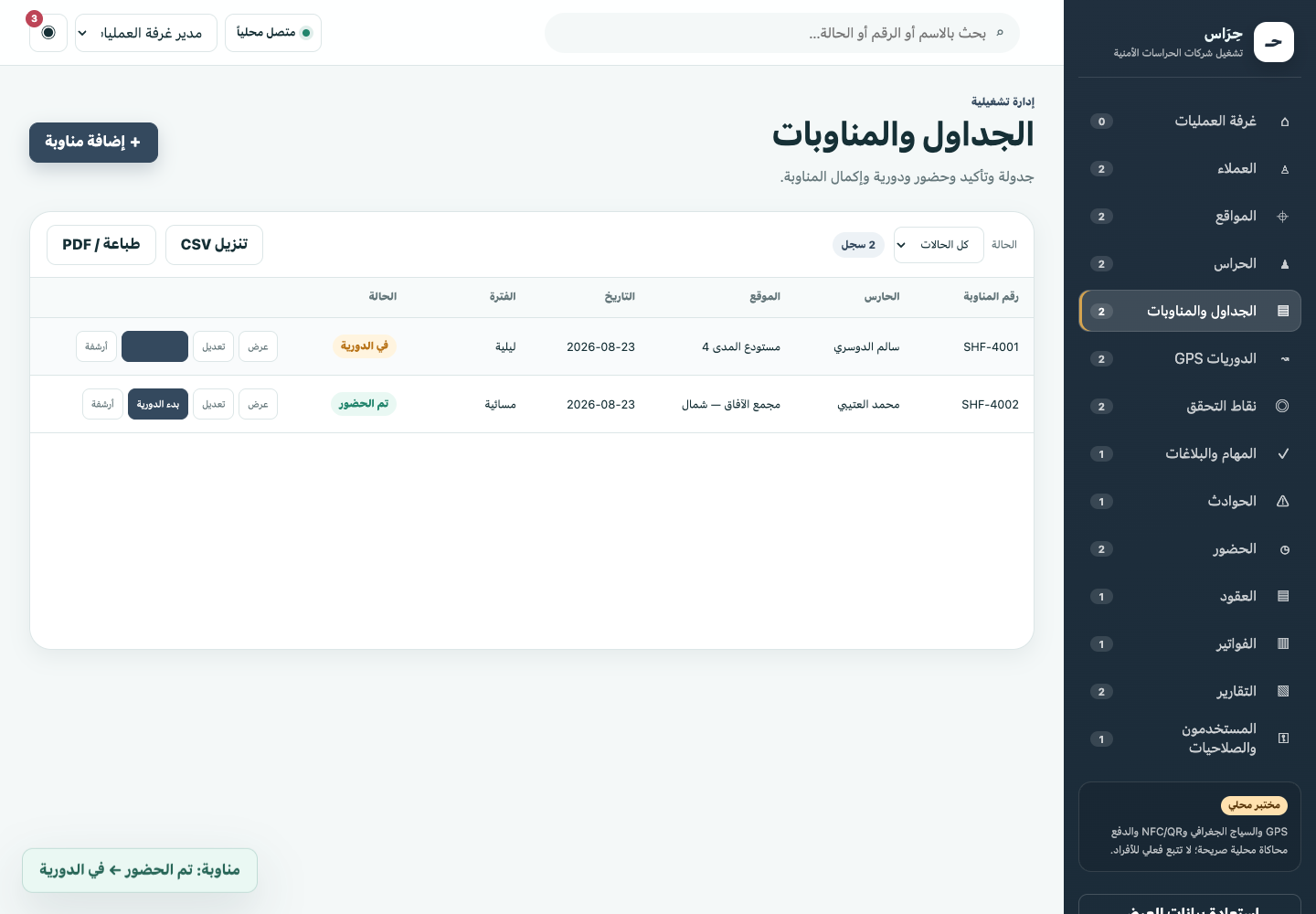 حِرَاس