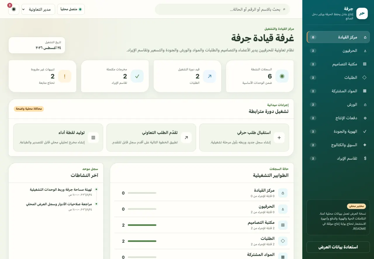 حِرفة