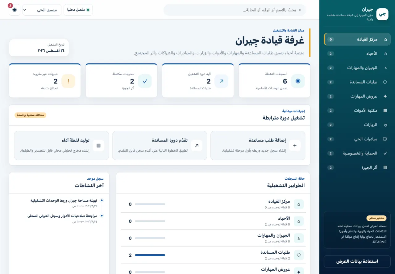 جِيران