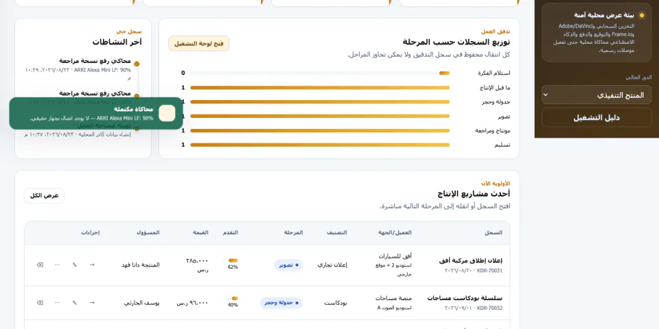 كَادر