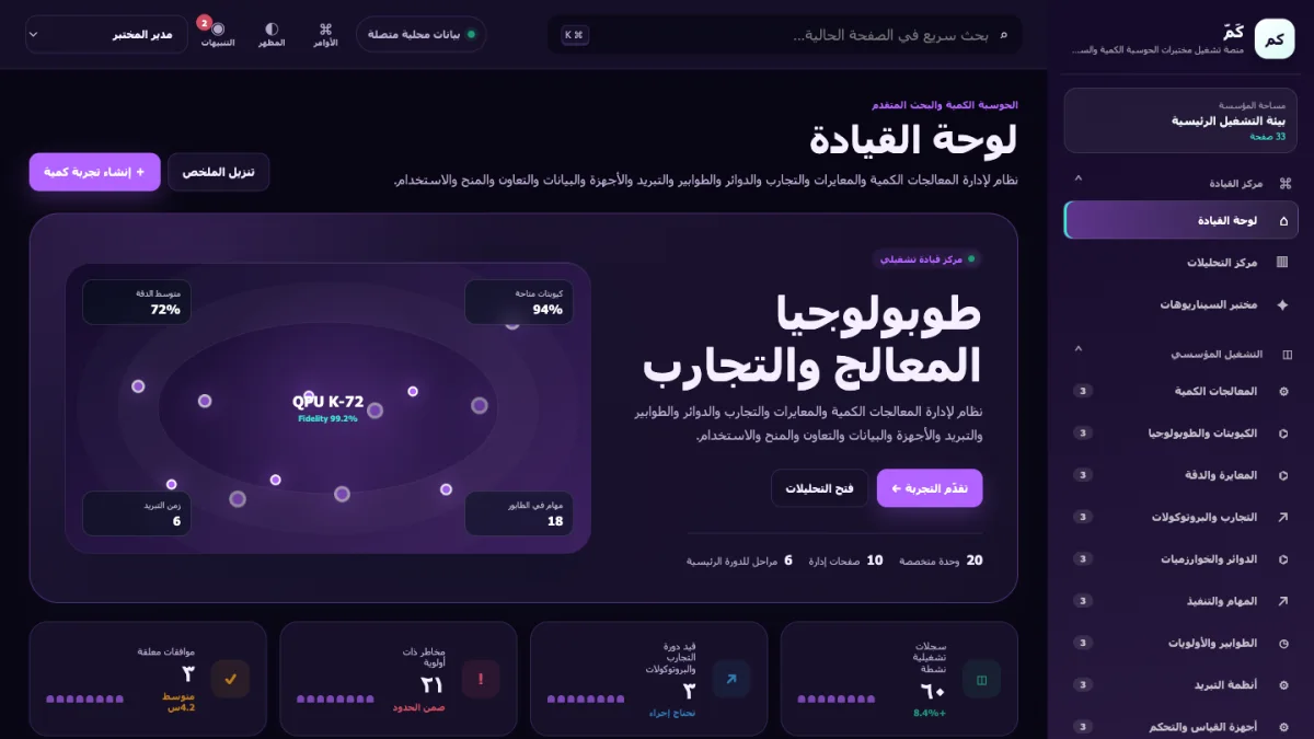 كَمّ