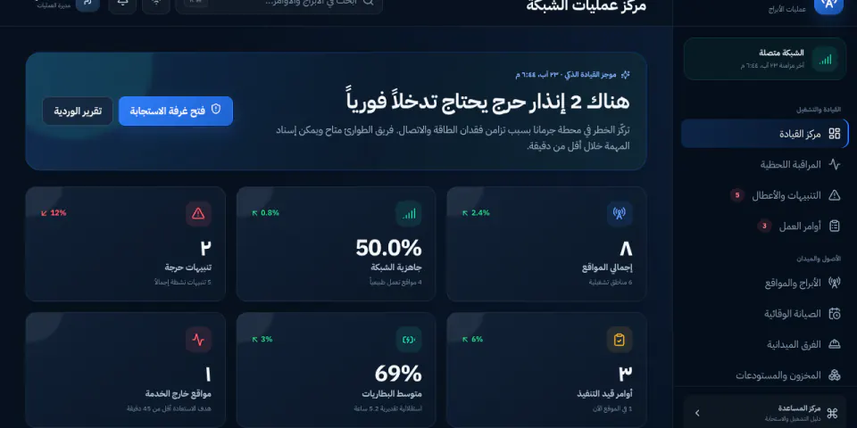 مَنار للأبراج