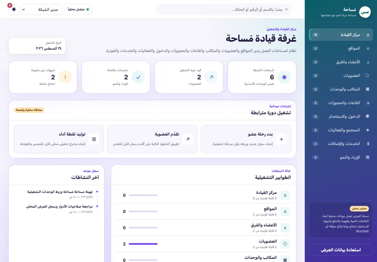 مَساحة