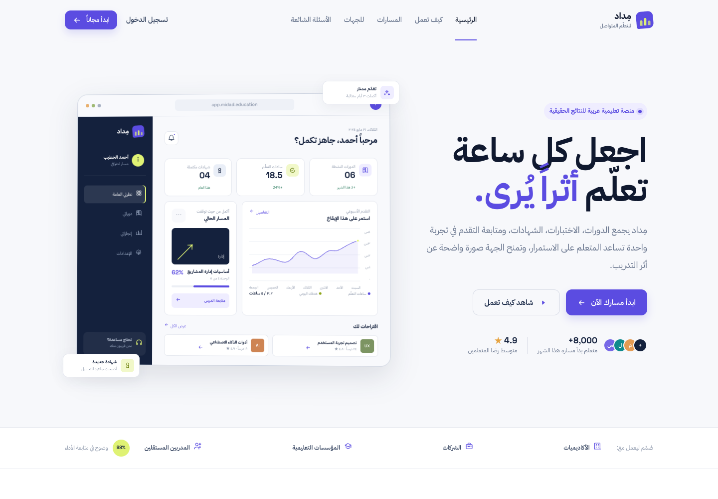 مِداد للتعلّم