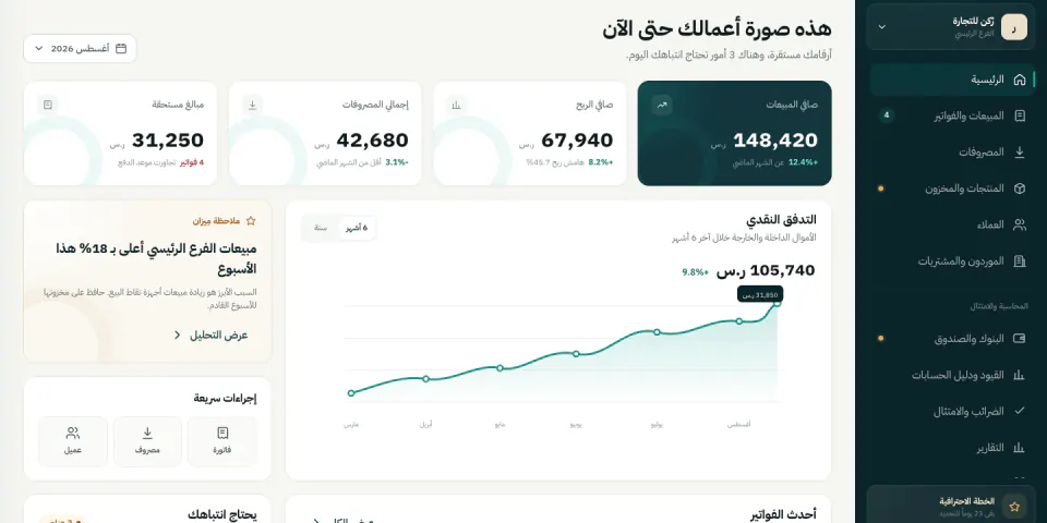 مِيزان السحابي