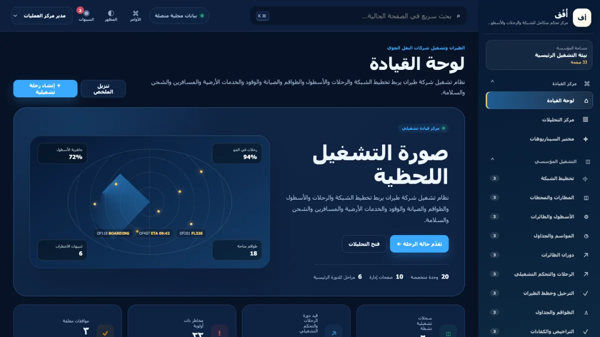 أُفُق