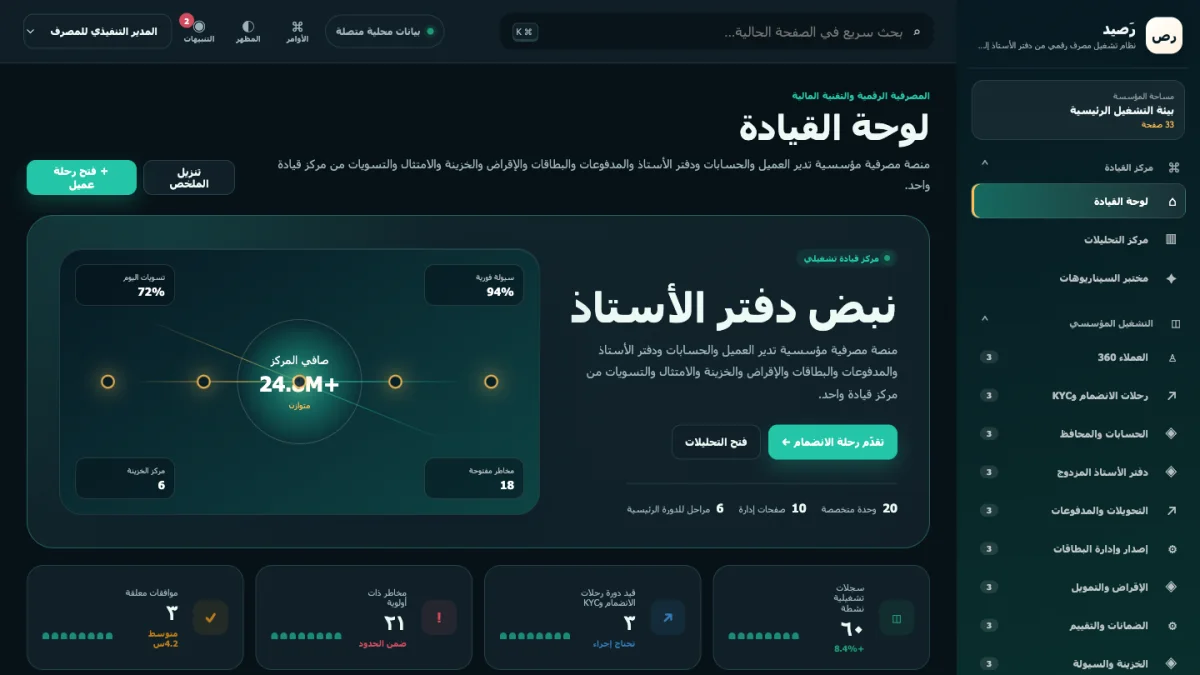 رَصيد