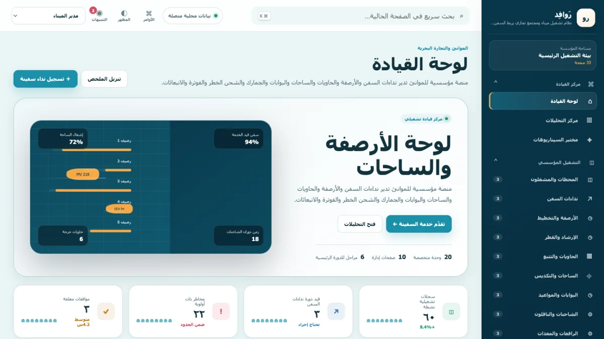 رَوافِد
