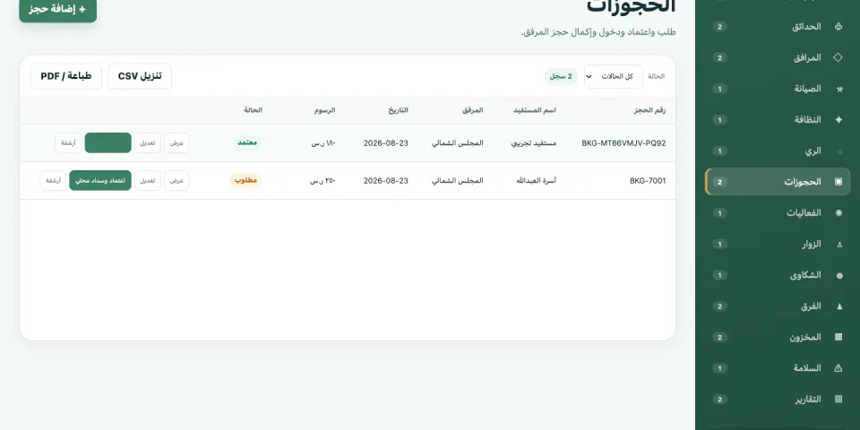 رَوْضة