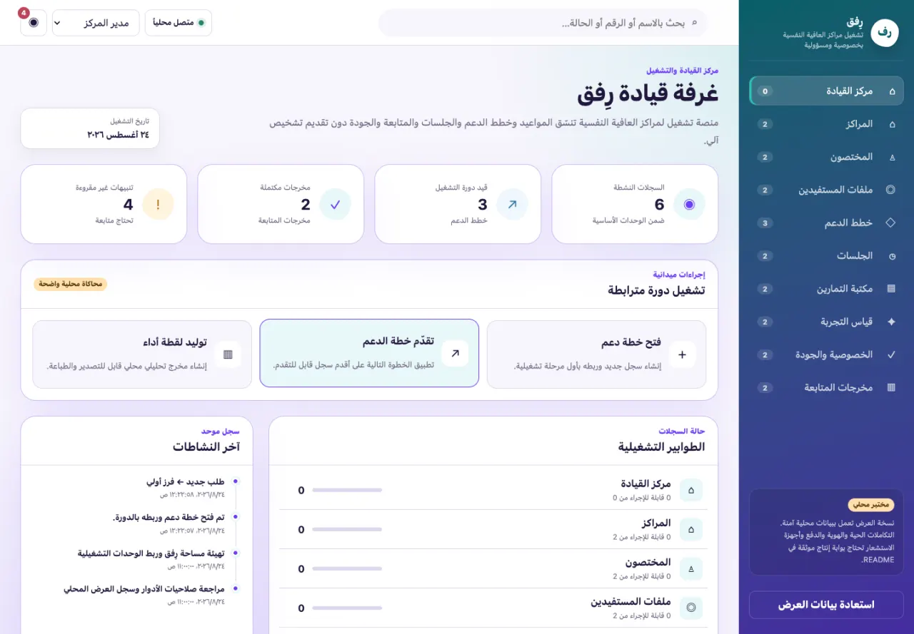 رِفق