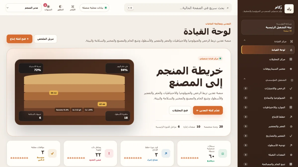 رُكام