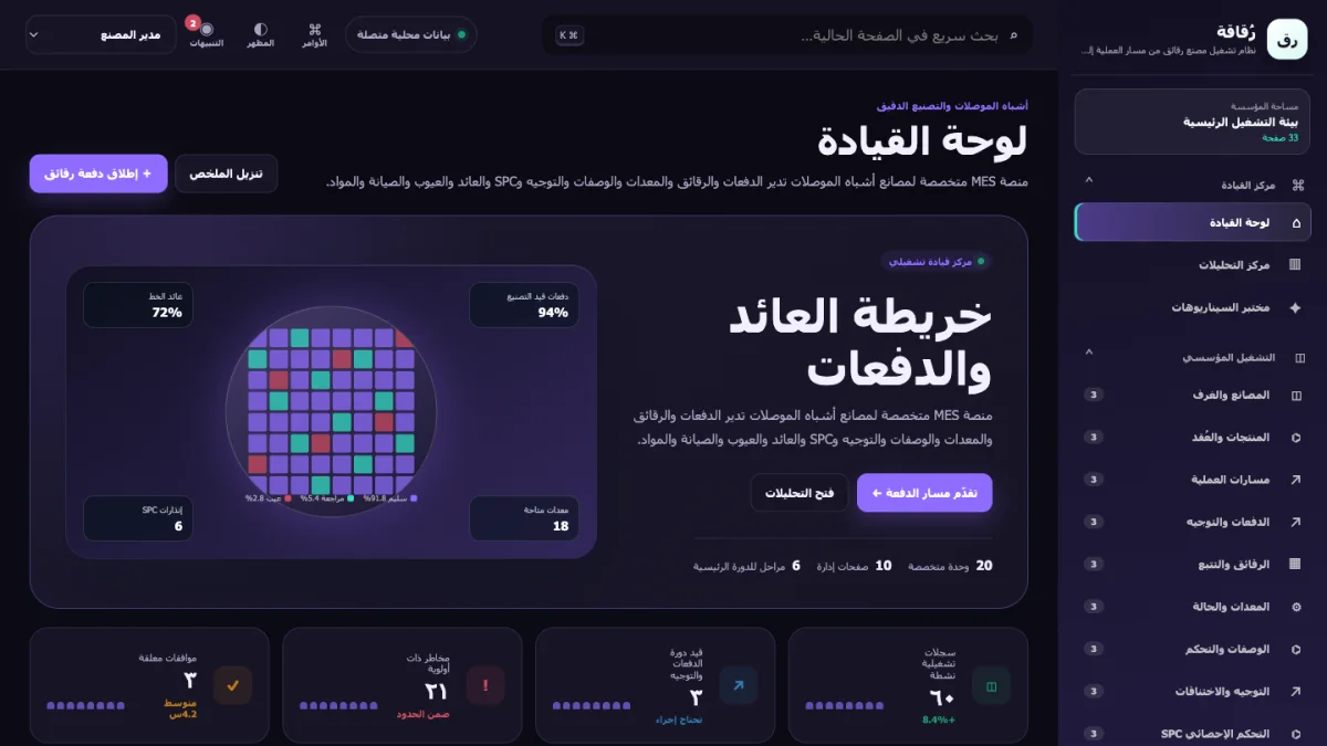 رُقاقة