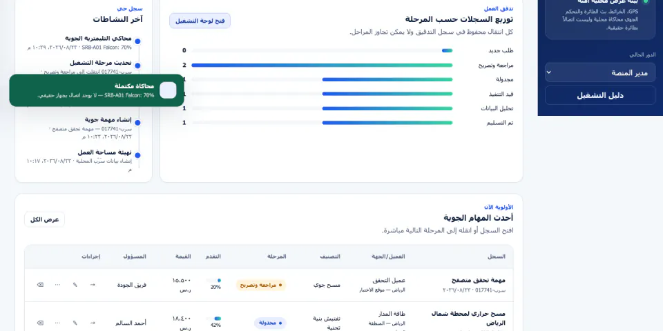 سَرْب لخدمات الدرون