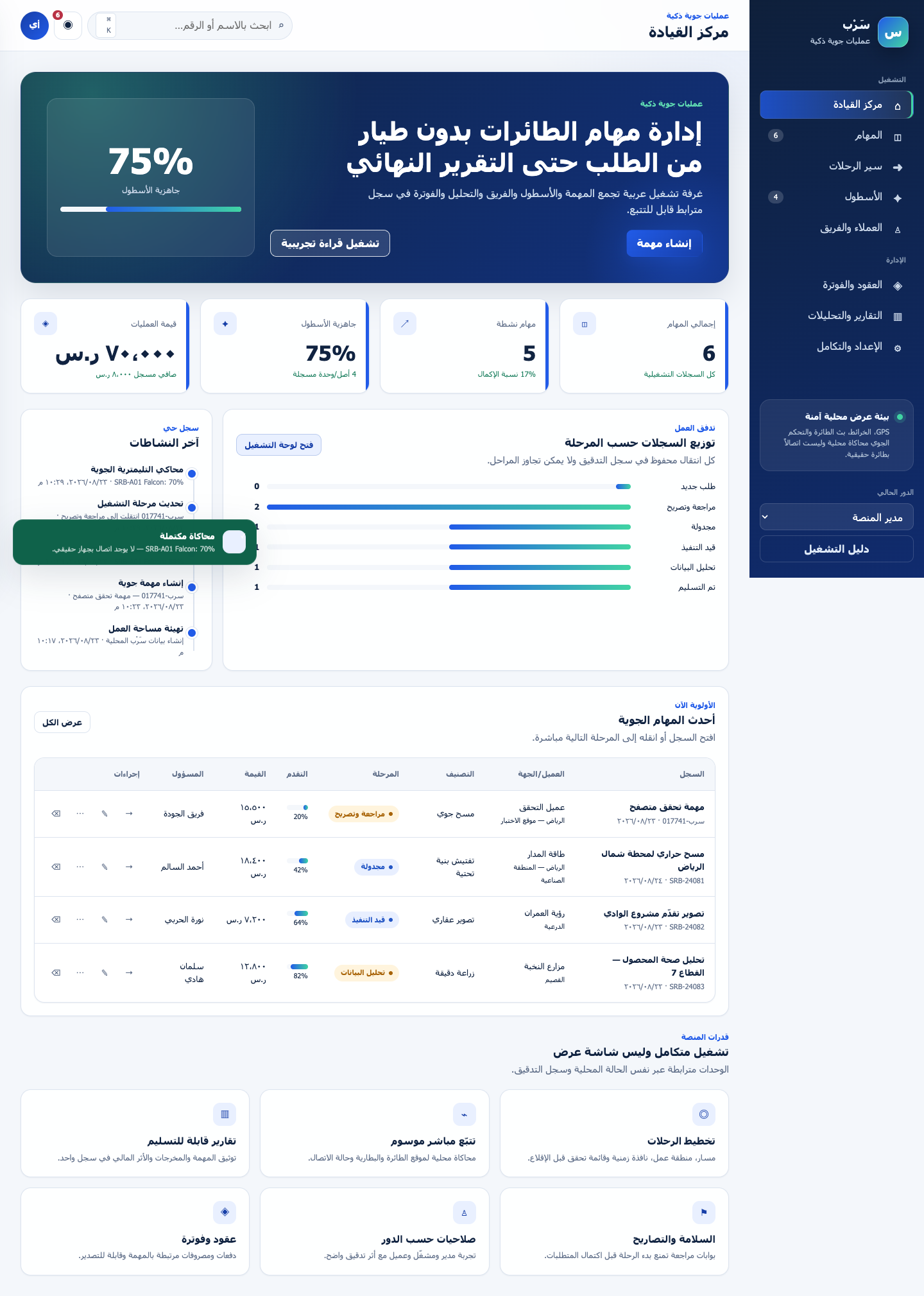 سَرْب لخدمات الدرون