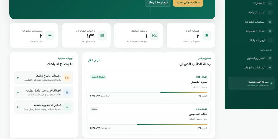 شِفاء للصيدليات