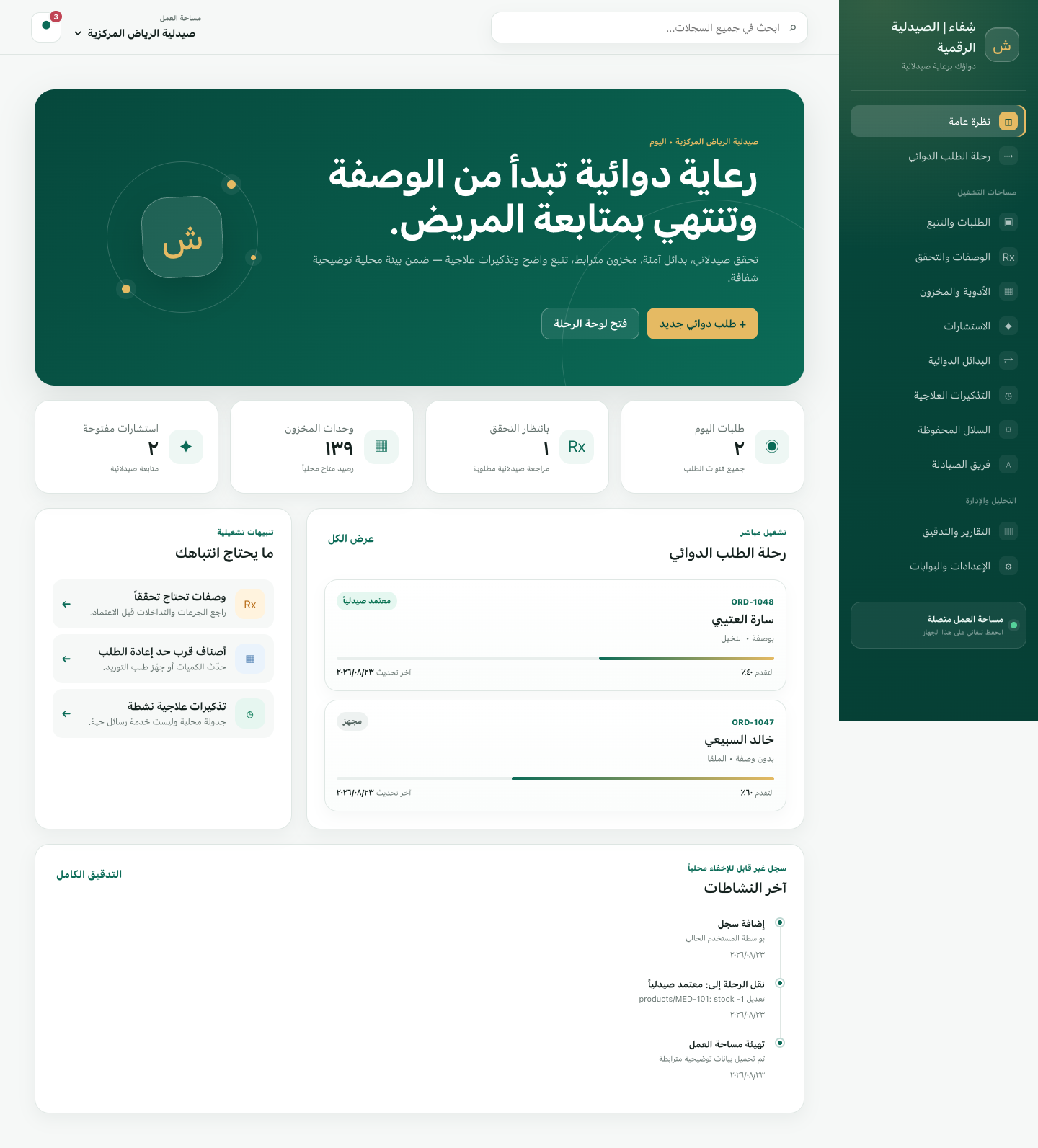 شِفاء للصيدليات