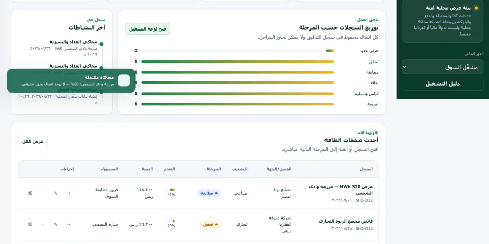 شُعاع للطاقة