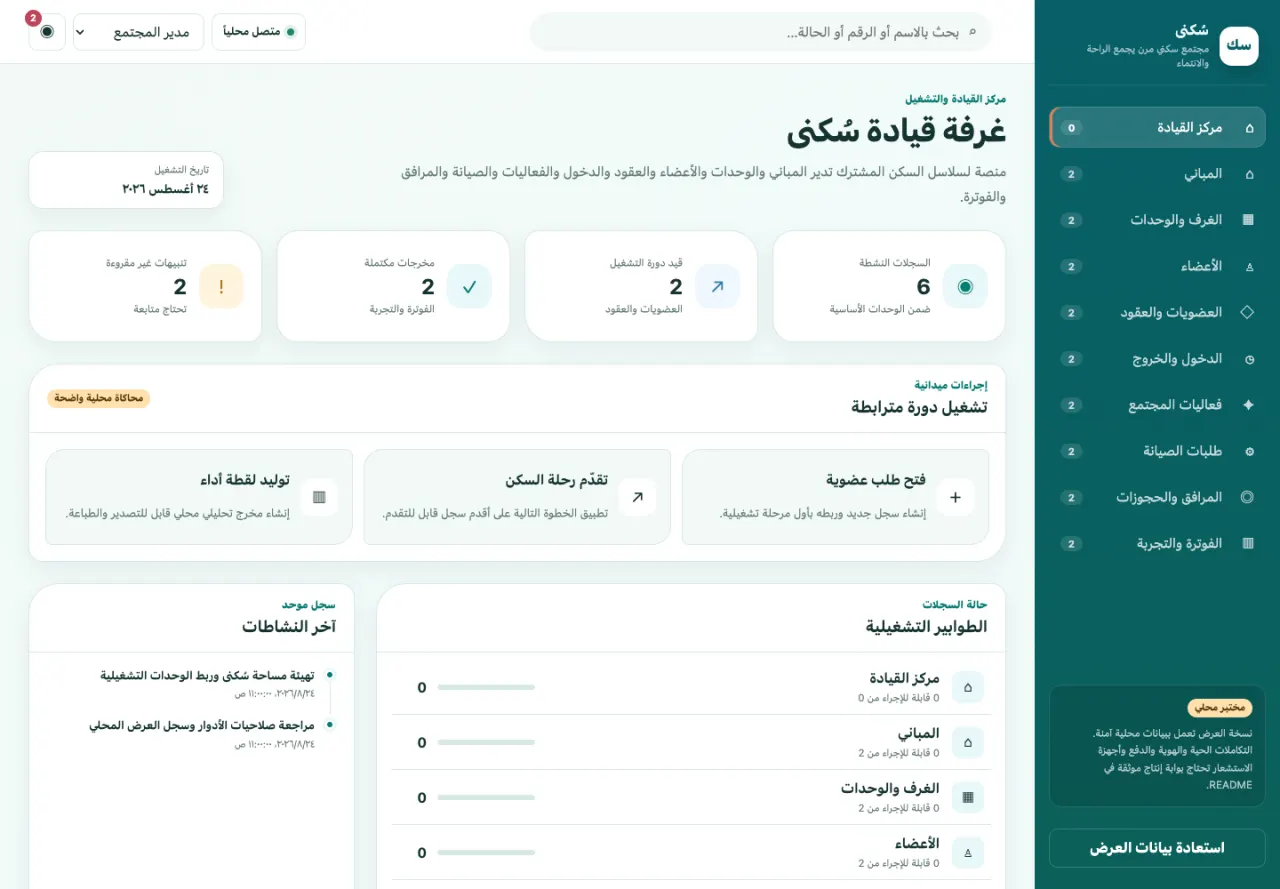 سُكنى